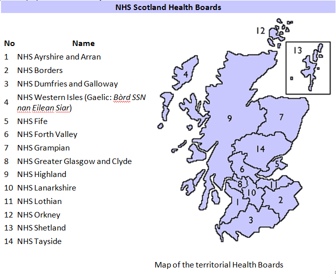 Moving Scotland To A Digital Medical Information Environment