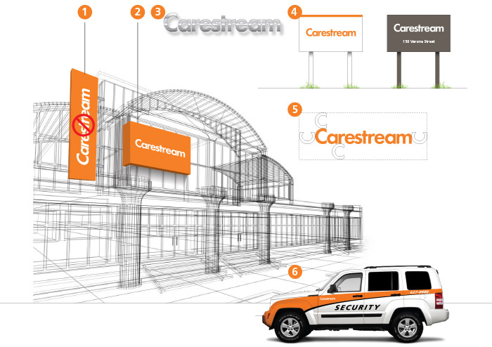 Carestream Signage